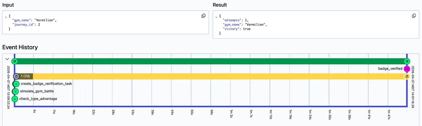 A view from the Temporal UI of a completed "Badge verification task" after a reviewer has signed off.
